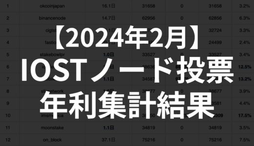 【2024年2月】IOSTのノード投票における年利集計結果