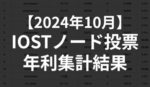 【2024年10月】IOSTのノード投票における年利集計結果